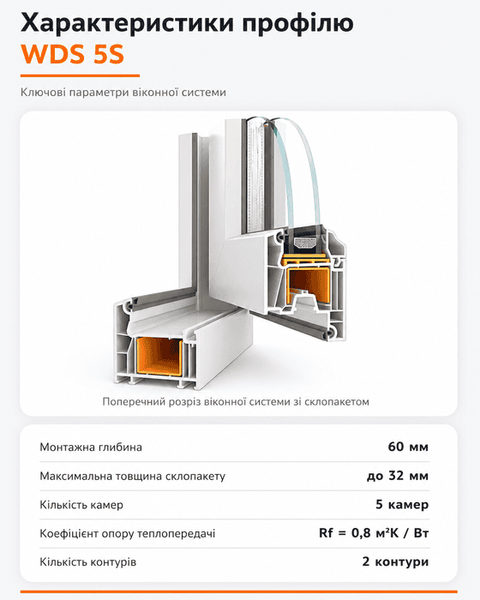 Металопластикове вікно WDS 5S Поворотно-відкидне 800 x 1200 мм 10186 фото