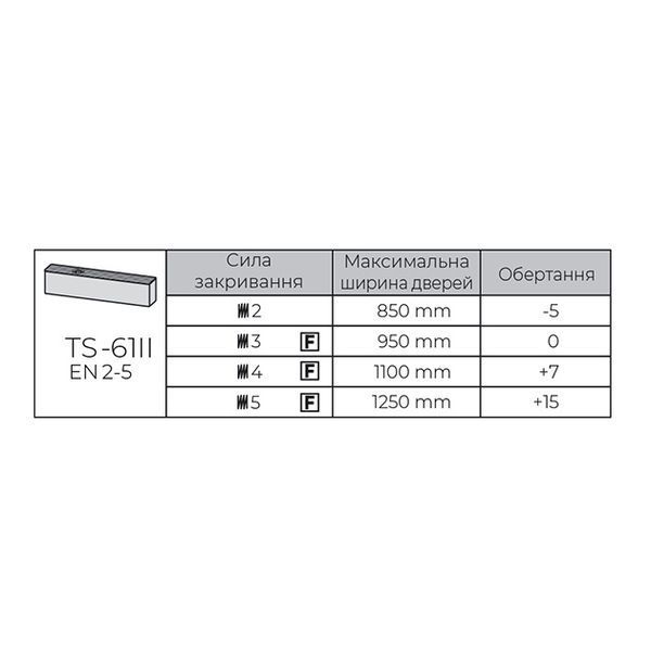 Доводчик без тяги TS-61ІІ ES/SG/ӦD 5-6 BROWN фото