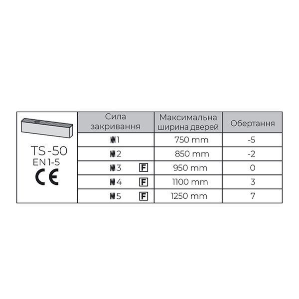 Доводчик зі стандартною тягою TS-50 SG/ES/ӦD 2-6 WHITE фото